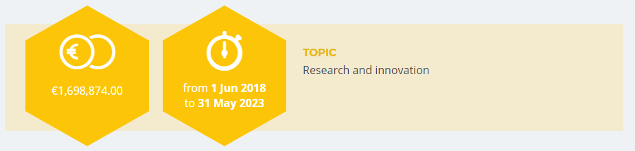 Research Innovation TRACS3